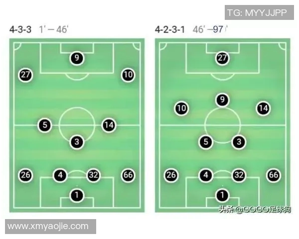 赛后复盘重庆足球队与成都足球队精彩对决的战术分析与经验总结 赛后复盘重庆足球队与成都足球队精彩对决的战术分析与经验总结