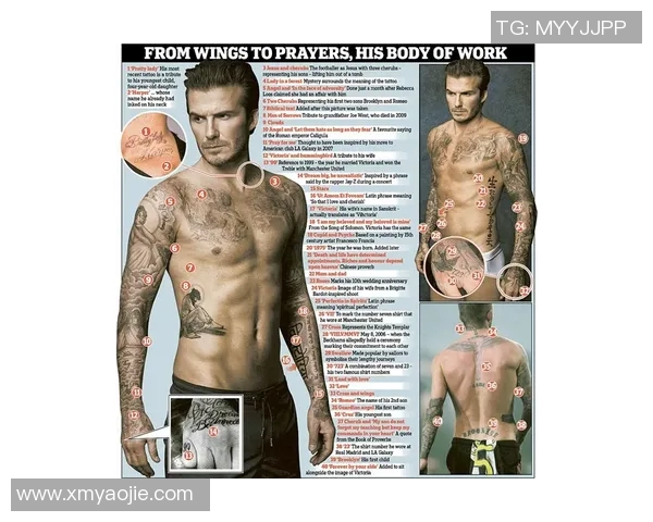 足球明星脚部纹身的艺术与故事揭秘 足球明星脚部纹身的艺术与故事揭秘