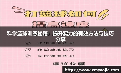 科学篮球训练秘籍：提升实力的有效方法与技巧分享