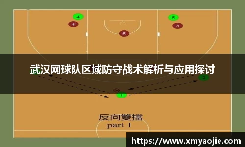 武汉网球队区域防守战术解析与应用探讨