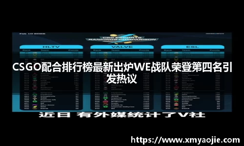 CSGO配合排行榜最新出炉WE战队荣登第四名引发热议