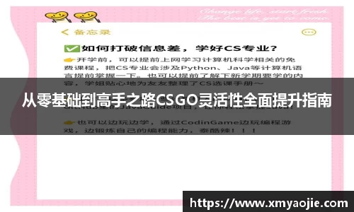 从零基础到高手之路CSGO灵活性全面提升指南