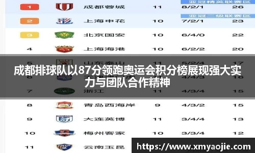 成都排球队以87分领跑奥运会积分榜展现强大实力与团队合作精神