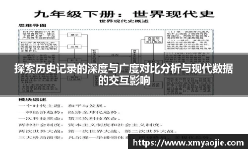探索历史记录的深度与广度对比分析与现代数据的交互影响