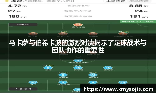 马卡萨与伯希卡波的激烈对决揭示了足球战术与团队协作的重要性