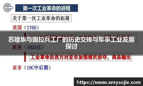 苏维埃与图拉兵工厂的历史交锋与军事工业发展探讨