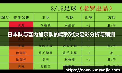 日本队与塞内加尔队的精彩对决足彩分析与预测