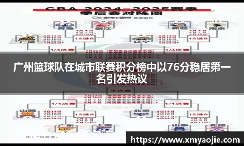 广州篮球队在城市联赛积分榜中以76分稳居第一名引发热议