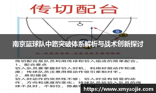 南京篮球队中路突破体系解析与战术创新探讨
